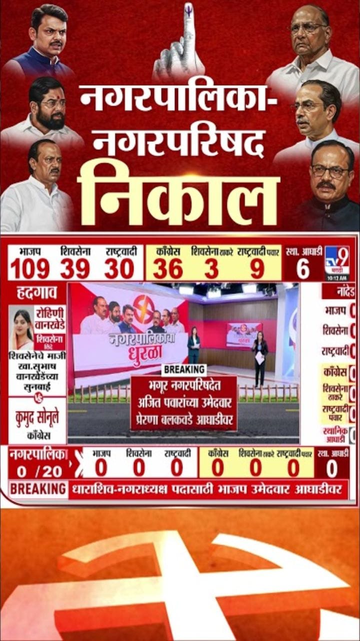 सोलापूरच्या दुधणीत स्ट्रॉंग रूमची चावीच हरवली! कुलूप तोडण्याची आली वेळ