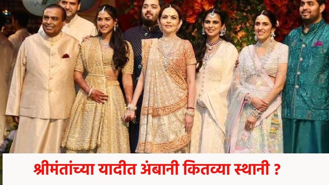 जगातील सर्वात श्रीमंत कुटुंबाच्या यादीत अंबानी कितव्या स्थानी ?