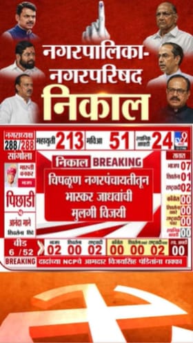 चिपळूणमधून भास्कर जाधव यांची कन्या विजयी.