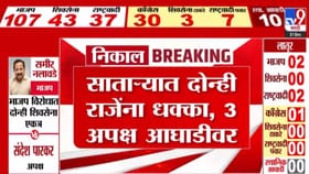 साताऱ्यातील मतमोजणीत दोन्ही राजेंना धक्का तर 3 अपक्ष आघाडीवर.