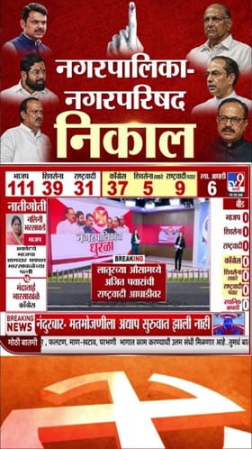 ठाणे, बदलापूर, अंबरनाथमध्ये शिंदे गट आघाडीवर! पाहा लाईव्ह निकाल.