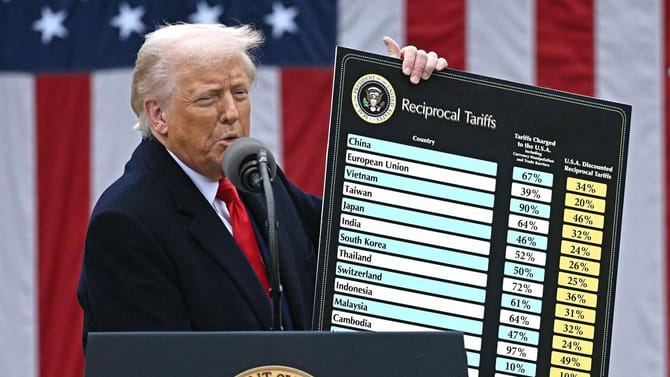 आंतरराष्ट्रीय बाजारातून भारतासाठी आनंदाची बातमी, थेट पुढच्या.