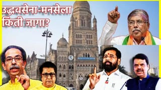 BMC Election 2026: मुंबईत ठाकरे सेना, मनसेला इतक्या जागा