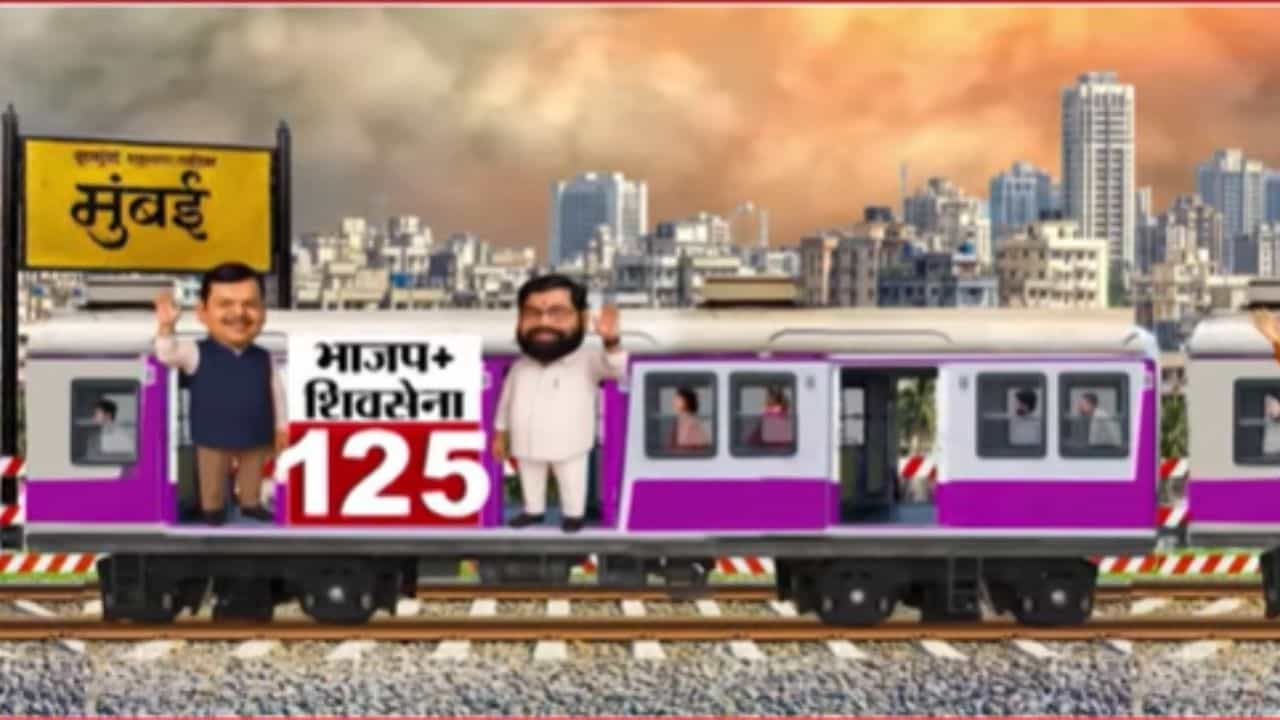 Maharashtra Election 2026 Result : अनेक पालिकांचे निकाल लागले, मुंबईच्या निकालाची प्रतीक्षा! काय आहे सध्याचे कल? VIDEO