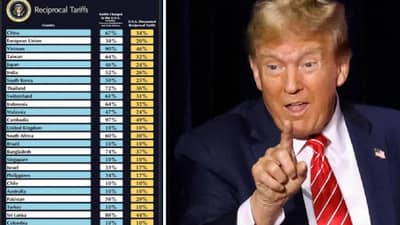 डोनाल्ड ट्रम्प यांचा भारतावरील 50 टक्के टॅरिफबद्दल खळबळजनक खुलासा, थेट आकडा सांगतच...