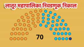 लातूरमधील बंडखोरीचा कुणाला फटका? निकाल इथं वाचा