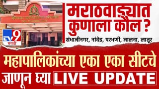 Sambhajinagar, Parabhani, Jalna, Latur, Nanded Election Results 2026 LIVE: लातूर महानगरपालिका अंतिम निकाल हाती, काँग्रेसची एकहाती सत्ता 