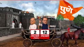 पवारांच्या तुतारीचा आवाज बंद!अजितदादांच्या घड्याळाचे काटेही उलटे फिरले.