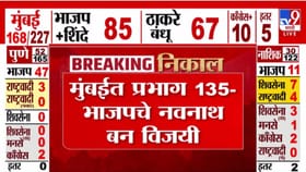 'बन' गया नगरसेवक.. पहिल्याच झटक्यात नवनाथ बन महापालिकेत.