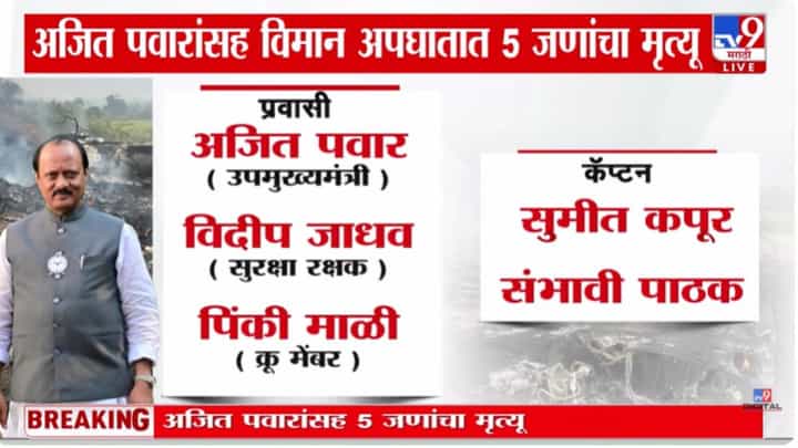 Ajit Pawar Plane Crash Death Updates : अजित पवारांसह विमान अपघातात 5 जणांचा दुर्दैवी मृत्यू Ajit Pawar Plane Crash Death Updates : अजित पवारांसह विमान अपघातात 5 जणांचा दुर्दैवी मृत्यू