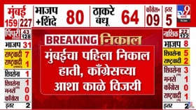 मोठी बातमी, मुंबईचा पहिला निकाल हाती, काँग्रेसच्या आशा काळे विजयी.