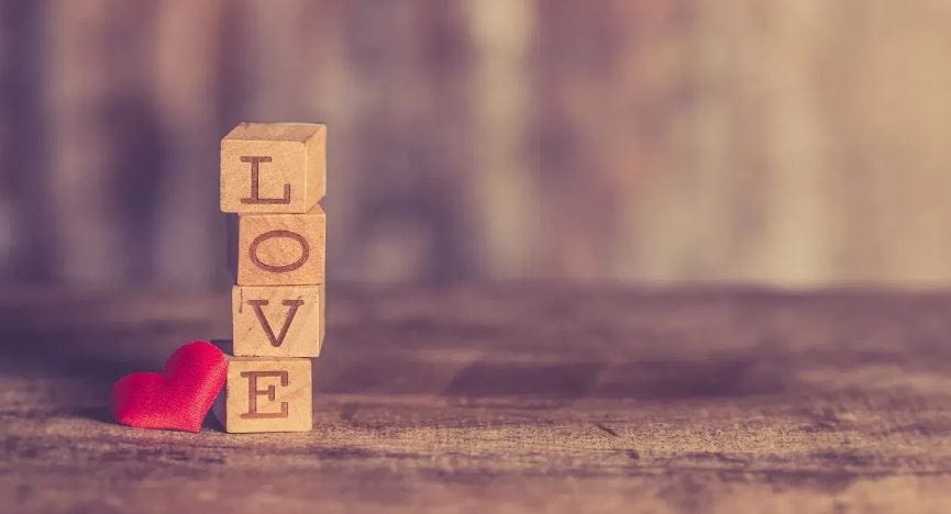 प्रेम ही वैश्विक संकल्पना आहे. या जगात तुम्ही कुठेजरी गेले तरी तुम्हाला एकमेकांवर प्रेम करणारे लोक सापडतातच. प्रेम ही भावना वैश्विक असली तरी या भावनेला सांगण्यासाठी वेगवेगळी भाषा वापरली जाते.