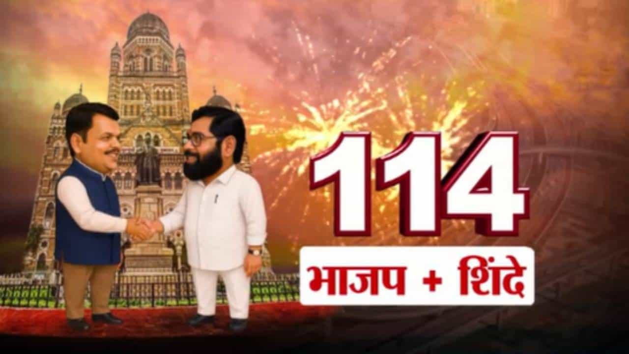Maharashtra Election Results 2026 : प्रणिती शिंदेंचा गड ढासळला, काँग्रेसचं वर्चस्व असलेल्या प्रभागात भाजपचा दरारा, चारही उमेदवार विजयी Maharashtra Election Results 2026 : प्रणिती शिंदेंचा गड ढासळला, काँग्रेसचं वर्चस्व असलेल्या प्रभागात भाजपचा दरारा, चारही उमेदवार विजयी