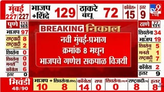 नवी मुंबईत प्रभाग क्रमांक 8 मध्ये गणेश सपकाळ यांचा दणदणीत विजय