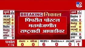 पिंपरीत पोस्टल मतमोजणीत राष्ट्रवादी आघाडीवर.