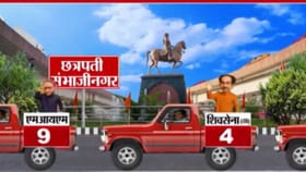 संभाजीनगरात तिरंगी लढत! चुरशीच्या लढतीत कोण पुढे? पाहा लाईव्ह कल.