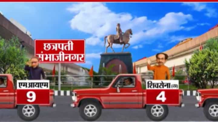 Sambhajinagar Muncipal Updates : संभाजीनगरात तिरंगी लढत! चुरशीच्या लढतीत कोण पुढे? पाहा लाईव्ह कल Sambhajinagar Muncipal Updates : संभाजीनगरात तिरंगी लढत! चुरशीच्या लढतीत कोण पुढे? पाहा लाईव्ह कल