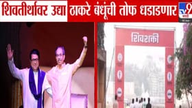 राज अन् उद्धव ठाकरे यांची 'शिवतीर्थ'वर पहिल्यांदाच तोफ धडाडणार.