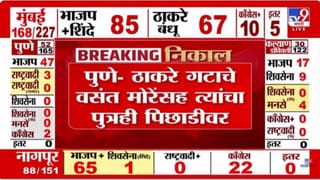 ठाकरे गटाला धक्का! वसंत मोरेंसह मुलगाही पिछाडीवर