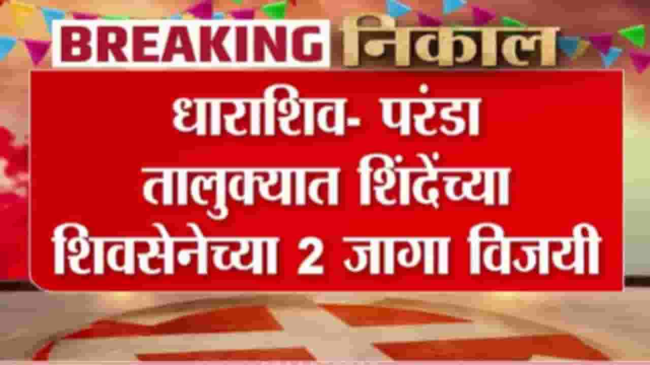 Dharashiv Election Results 2026 : परंडा तालुक्यात शिंदेच्या शिवसेनेच्या दोन जागा विजयी Dharashiv Election Results 2026 : परंडा तालुक्यात शिंदेच्या शिवसेनेच्या दोन जागा विजयी