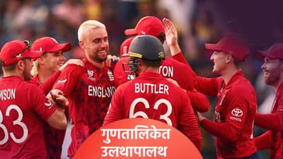 T20 WC 2026, Super 8 Point Table : सुपर 8 फेरीत इंग्लंडचा एकाच वेळी तीन संघाना धक्का, झालं असं की..