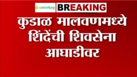 कुडाळ मालवणमध्ये शिंदेंची शिवसेना आघाडीवर!.