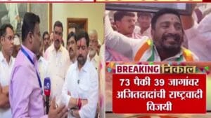 NCP Election Results 2026 : 73 पैकी 39 आगांवर अजितदादांची राष्ट्रवादी विजयी