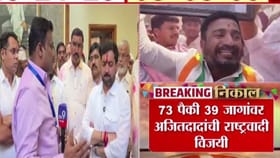 73 पैकी 39 आगांवर अजितदादांची राष्ट्रवादी विजयी.