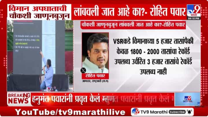 Rohit Pawar Tweet | अजित पवारांच्या विमान अपघातावर रोहित पवारांना नवी शंका, चौकशीबाबत... Rohit Pawar Tweet | अजित पवारांच्या विमान अपघातावर रोहित पवारांना नवी शंका, चौकशीबाबत...