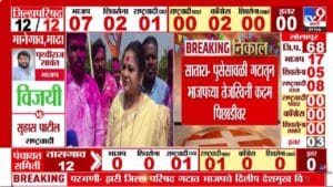 ZP Election Result 2026 | विजयानंतर राम सातपुते यांच्या पत्नी संस्कृती सातपुते यांची पहिली प्रतिक्रिया