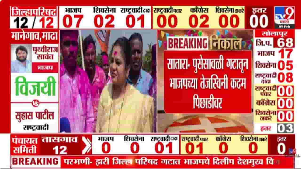 ZP Election Result 2026 | विजयानंतर राम सातपुते यांच्या पत्नी संस्कृती सातपुते यांची पहिली प्रतिक्रिया