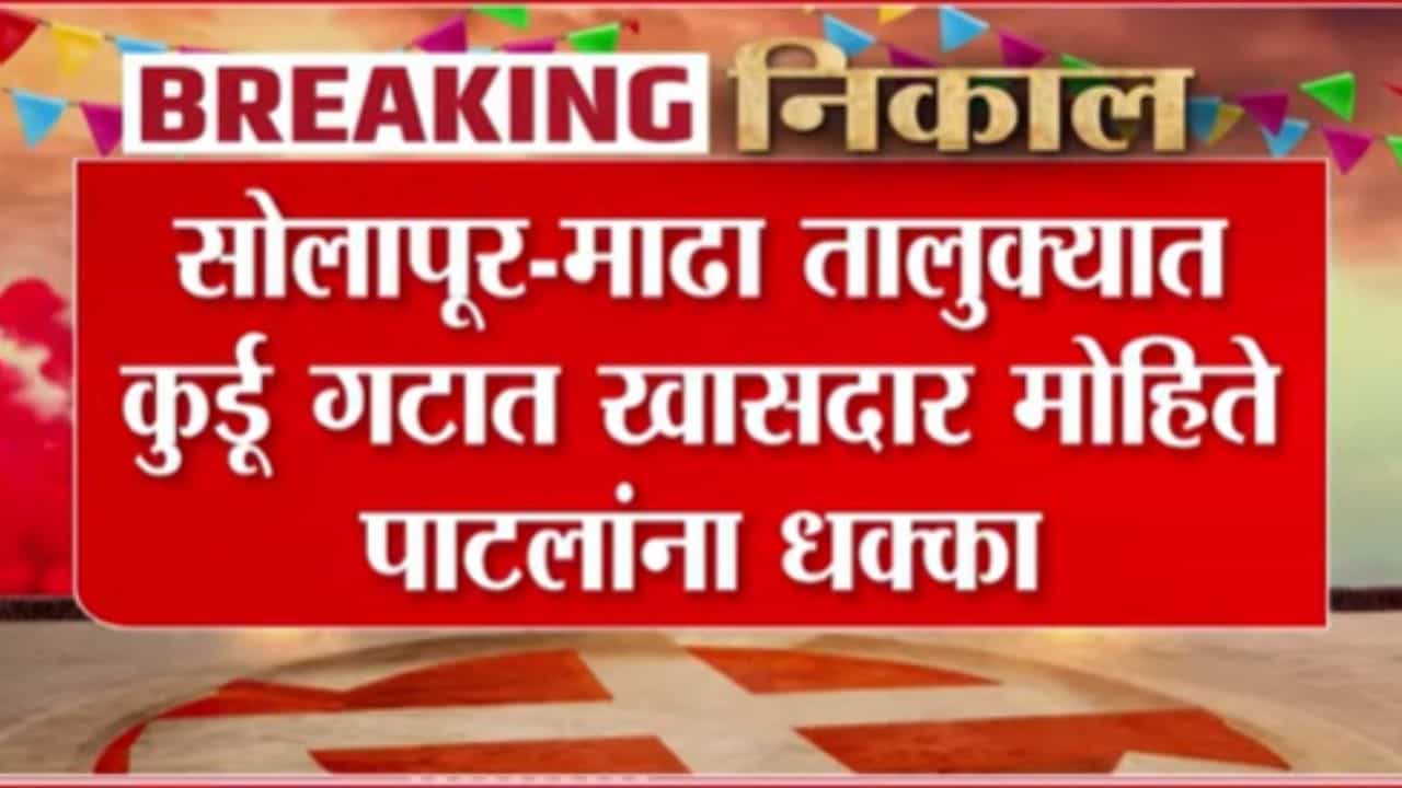 Solapur ZP Election 2026 : सोलापुरात माढा तालुक्यात कुर्डू गटात खासदार मोहिते पाटलांना धक्का