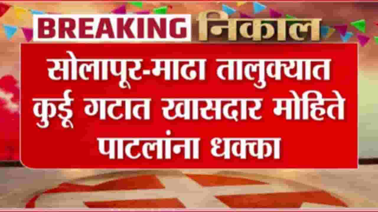 Solapur ZP Election 2026 : सोलापुरात माढा तालुक्यात कुर्डू गटात खासदार मोहिते पाटलांना धक्का