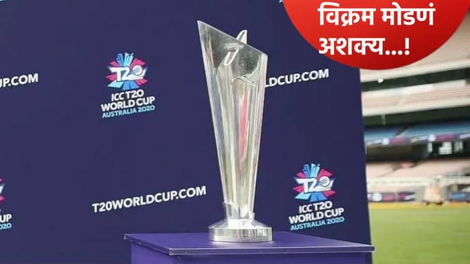 विक्रम अशक्य..! टी20 वर्ल्डकप स्पर्धेत चांगला इकोनॉमी रेट कोण ठेवणार?