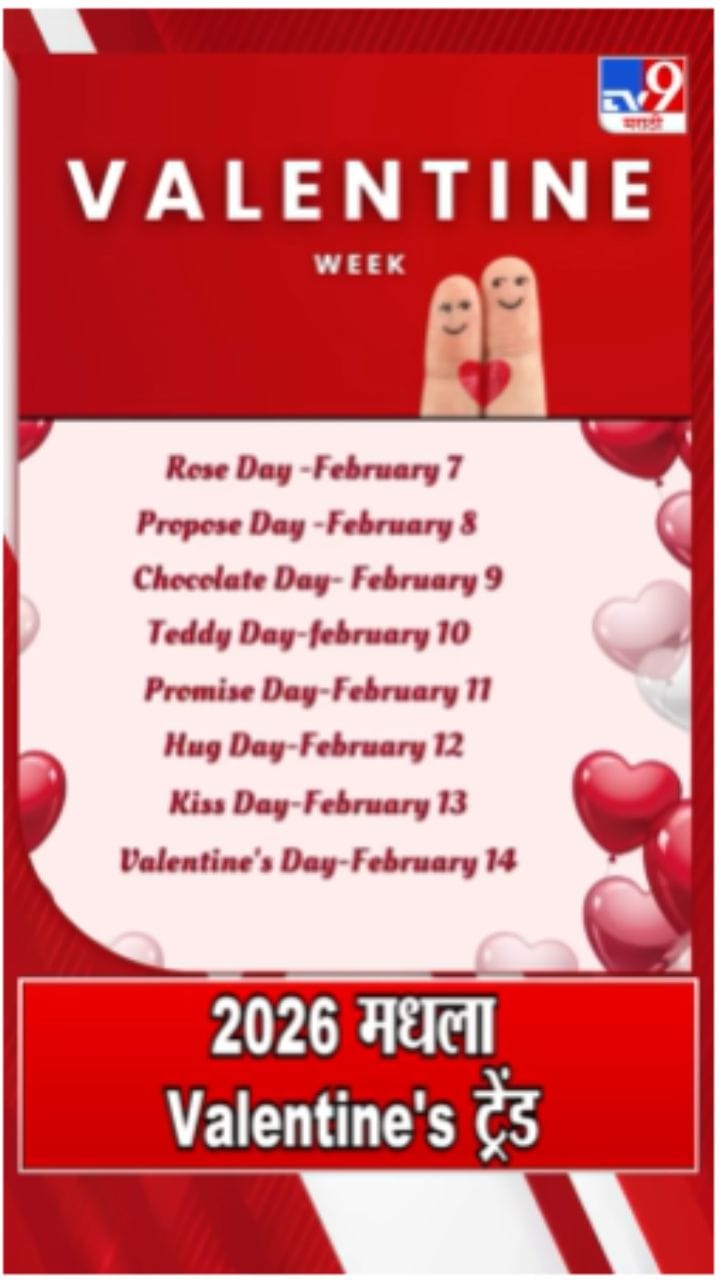 2026 चा व्हॅलेंटाईन ट्रेंड काय सांगतो