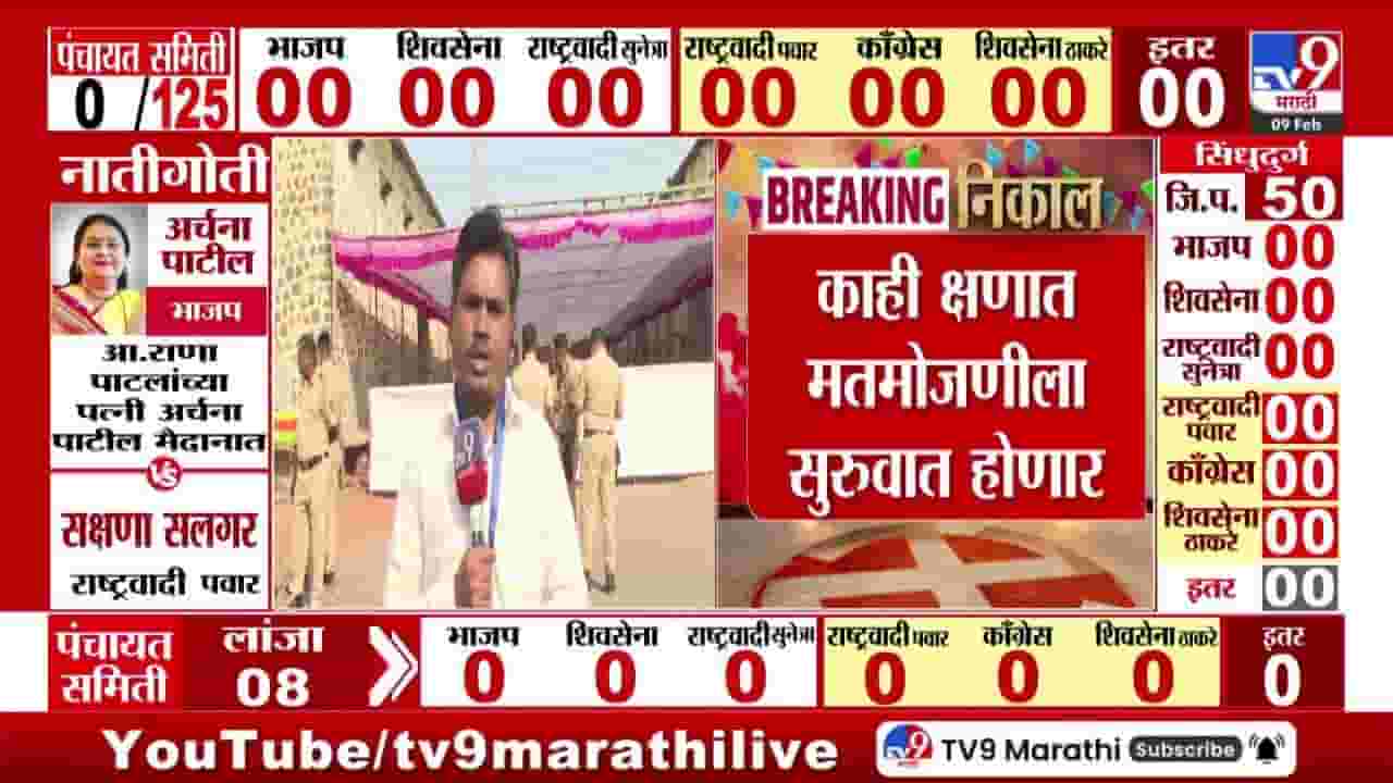 ZP Election 2026 Result Update : पुण्यात कोण मारणार बाजी? कुणाचे राहणार वर्चस्व? ZP Election 2026 Result Update : पुण्यात कोण मारणार बाजी? कुणाचे राहणार वर्चस्व?