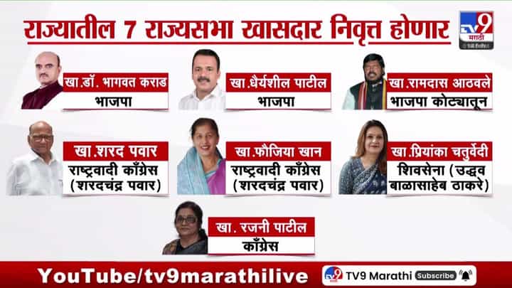 राज्यसभेच्या निवडणुकीची घोषणा, महाराष्ट्रातील 7 जागांसाठी होणार निवडणूक राज्यसभेच्या निवडणुकीची घोषणा, महाराष्ट्रातील 7 जागांसाठी होणार निवडणूक