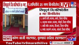 सिंधुदुर्गात 8 जिल्हा परिषद गट, 17 पंचायत समिती गण बिनविरोध.