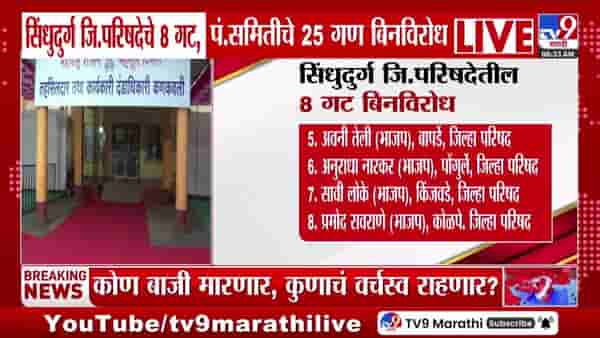 सिंधुदुर्गात 8 जिल्हा परिषद गट, 17 पंचायत समिती गण बिनविरोध