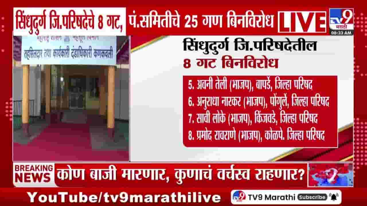 सिंधुदुर्गात 8 जिल्हा परिषद गट, 17 पंचायत समिती गण बिनविरोध सिंधुदुर्गात 8 जिल्हा परिषद गट, 17 पंचायत समिती गण बिनविरोध