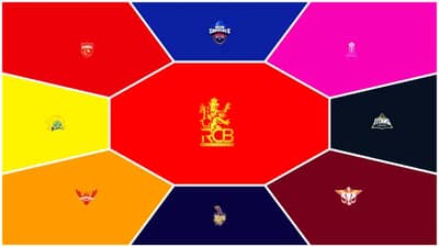 IPL 2026 स्पर्धेला उरले फक्त 10 दिवस! दहा फ्रेंचायझींच्या या 10 खेळाडूंच्या कामगिरीवर असेल नजर