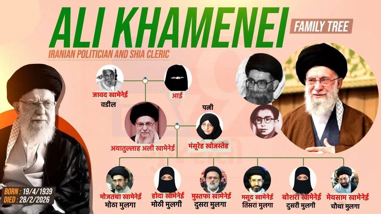 अमेरिका, इस्रायल आणि इराण युद्धात असल्याने जग अशांत आहे. इराणी नेते अयातुल्ला अली खामेनेई यांच्या निधनावर अनेक प्रतिक्रिया येत आहेत.