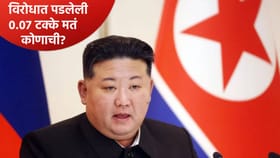 किम जोंग उनला 99.93% मते, विरोधात 0.07% मते, निवडणुका कशा होतात?.