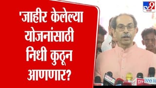 Uddhav Thackeray | कर्ज काढून फटाके वाजवणारा अर्थसंकल्प; उद्धव ठाकरेंची सरकारवर जोरदार टीका