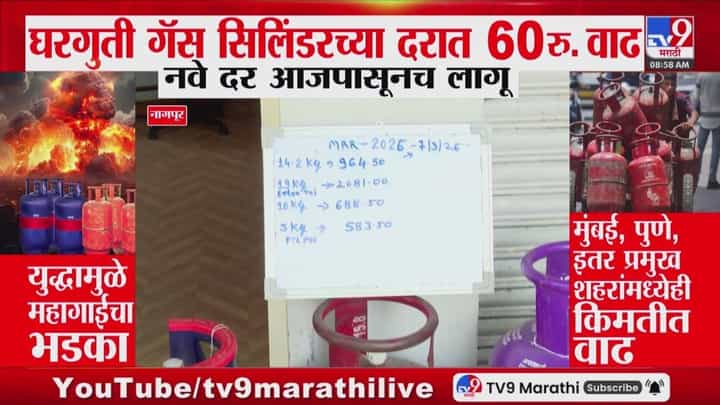 Gas Cylinder Rate | गॅस सिलेंडर दरवाढीचा फटका; घरगुती सिलेंडर 60 रुपयांनी महाग Gas Cylinder Rate | गॅस सिलेंडर दरवाढीचा फटका; घरगुती सिलेंडर 60 रुपयांनी महाग