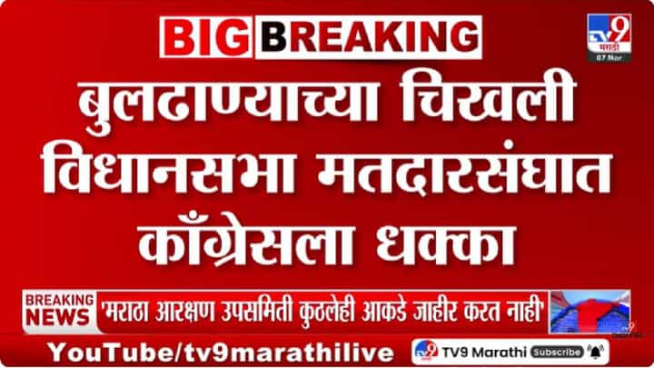 Buldhana | बुलढाण्यातील चिखली विधानसभा मतदारसंघात काँग्रेसला धक्का, स्थानिक काँग्रेस नेत्यांचा भाजपमध्ये प्रवेश Buldhana | बुलढाण्यातील चिखली विधानसभा मतदारसंघात काँग्रेसला धक्का, स्थानिक काँग्रेस नेत्यांचा भाजपमध्ये प्रवेश