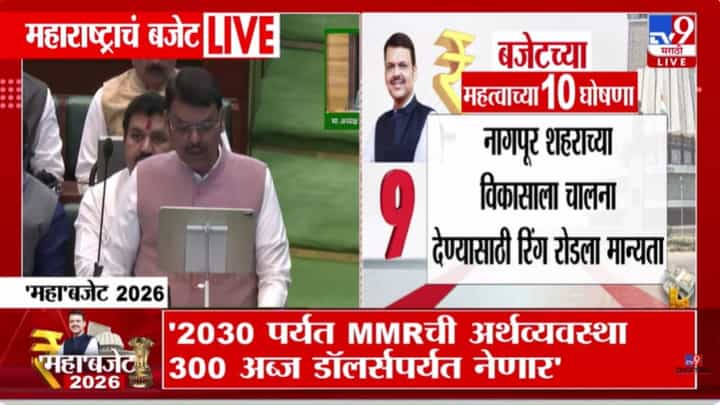 Maharashtra budget : राज्याच्या बजेटमध्ये 10 महत्वाच्या घोषणा कोणत्या? पाहा व्हिडीओ Maharashtra budget : राज्याच्या बजेटमध्ये 10 महत्वाच्या घोषणा कोणत्या? पाहा व्हिडीओ