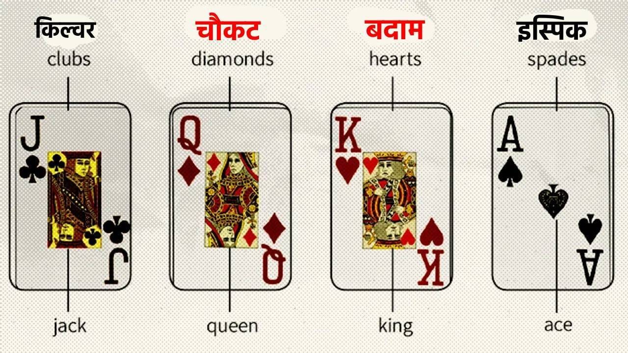  इंग्रजीमध्ये याला काय म्हणतात? : परदेशात, हे चार पत्ते वेगवेगळ्या नावांनी ओळखले जातात. हार्ट्स (♥) – लाल, डायमंड्स (♦) – चौकट, क्लब्स (♣) – किल्वर, स्पेड्स (♠) – इस्पिक. काही देशांमध्ये, चौकटला “टाईल्स” असेही म्हटले जाते, तर फ्रेंचमध्ये Hearts, Tiles, Clovers  आणि  Pikes यांसारखे शब्द वापरले जातात.