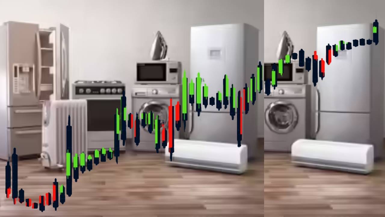 Induction Companies Share: एलपीजी सिलेंडरच्या किंमती आणि तुटवडा यामुळे ग्राहकांची चिंता वाढली आहे. आखातातील वाढत्या चिंतेमुळे लोकांनी इंडक्शन कुकटॉप्स, इलेक्ट्रिक स्टोव्ह आणि इतर पर्यायाकडे मोर्चा वळवला आहे. त्यामुळे या कंपन्यांचे शेअर्स काल सुसाट धावले. तर आज विक्री सत्रामुळे चांगलेच आपटले. 