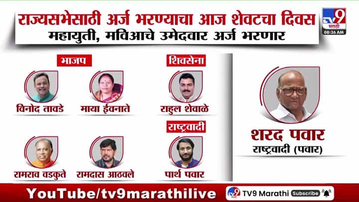 राज्यसभेसाठी अर्ज भरण्याचा आज शेवटचा दिवस; कोण-कोण भरणार अर्ज? राज्यसभेसाठी अर्ज भरण्याचा आज शेवटचा दिवस; कोण-कोण भरणार अर्ज?